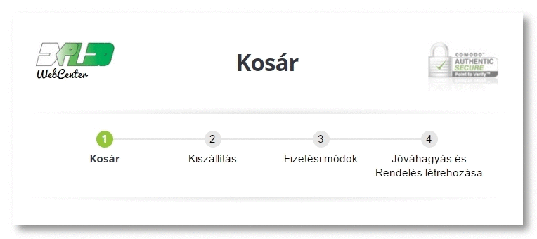 Rendelési folyamatjelző